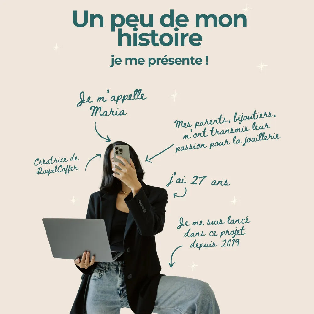RoyalCoffer®qui-commes-nous